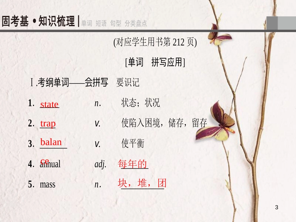 2019版高三英语一轮复习 Module 1 Deep South课件 外研版选修8_第3页