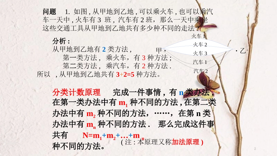 河北省临漳县高中数学 第一章 计数原理 1.1 分类计数原理与分步计数原理课件 新人教A版选修2-3_第2页