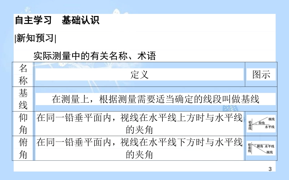 高中数学 第一章 解三角形 1.2.1 正、余弦定理在实际中的应用课件 新人教A版必修5_第3页