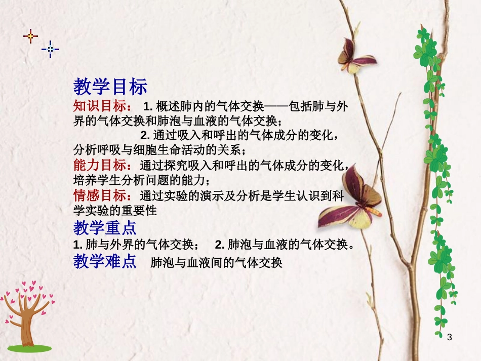 吉林省长春市七年级生物下册 4.3.2发生在肺内的气体交换第二课时课件 新人教版_第3页