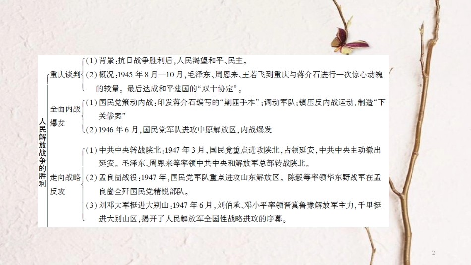 八年级历史上册 第5单元 人民解放战争的胜利知识整合课件 北师大版_第2页