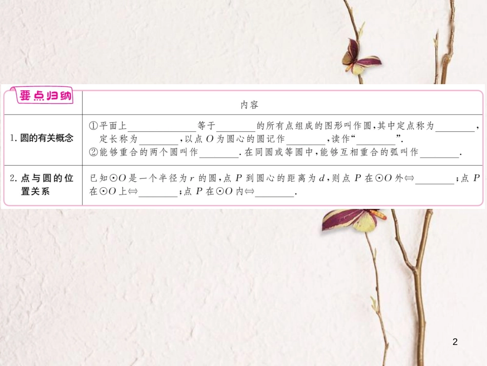 年九年级数学下册 第三章 圆 3.1 圆练习课件 （新版）北师大版_第2页