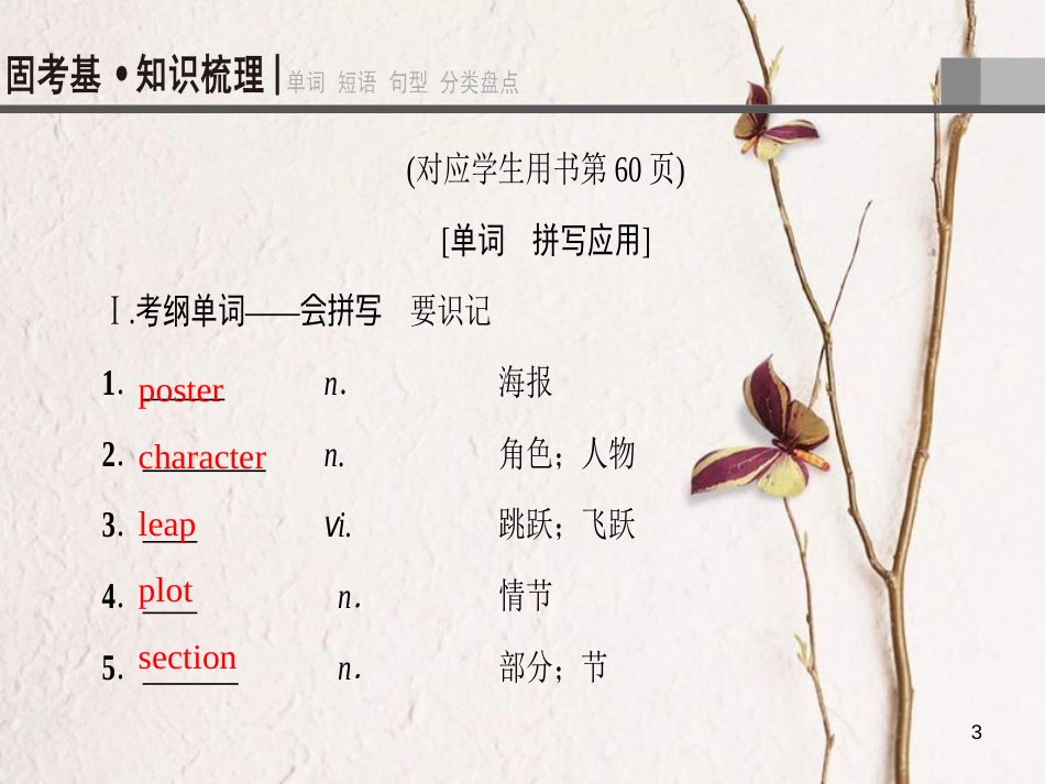 2019版高三英语一轮复习 Module 6 Films and TV Programmes课件 外研版必修2_第3页