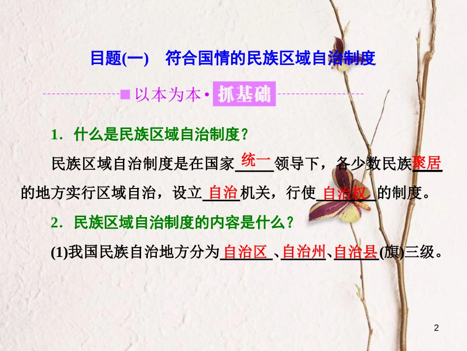 高中政治 第三单元 发展社会主义民主政治 第七课 我国的民族区域自治制度和宗教政策 第二框 民族区域自治制度：适合国情的基本政治制度课件 新人教版必修2_第2页
