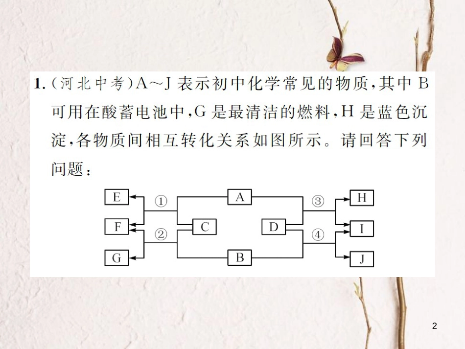 九年级化学下册 专题复习（三）框图推断题课件 （新版）新人教版_第2页