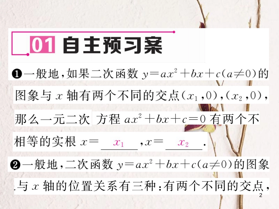 九年级数学下册 第1章 二次函数 1.4 二次函数与一元二次方程的联系作业课件 （新版）湘教版_第2页