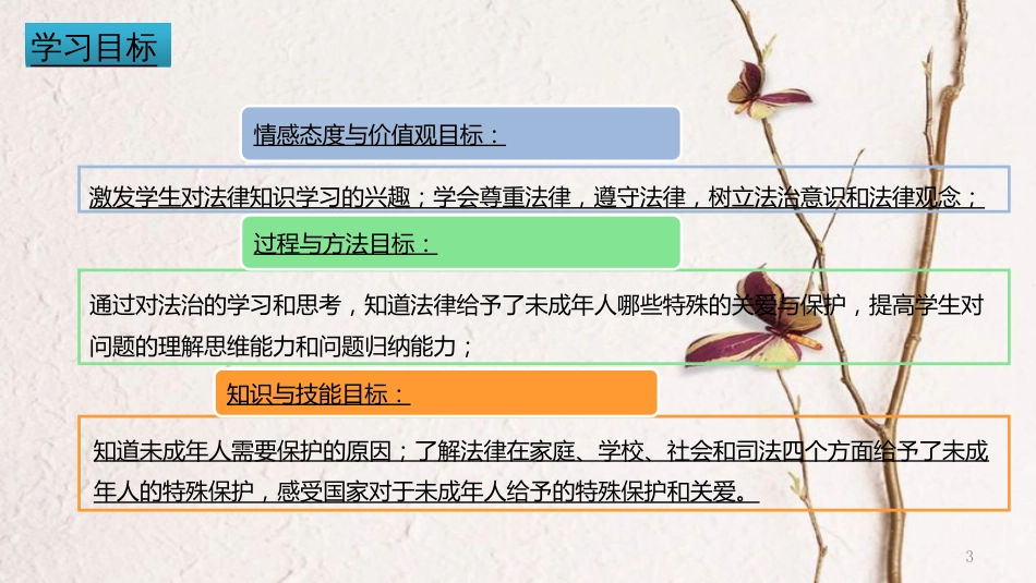 辽宁省凌海市七年级道德与法治下册 第四单元 走进法治天地 第十课 法律伴我们成长 第1框 法律为我们护航课件 新人教版_第3页