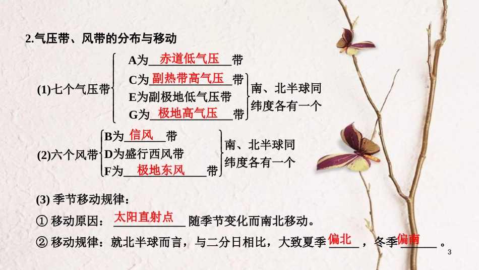 2019版高考地理一轮复习 第二单元 自然环境中的物质运动和能量交换 第6讲 大气的热状况与大气运动 第2课时课件 中图版_第3页