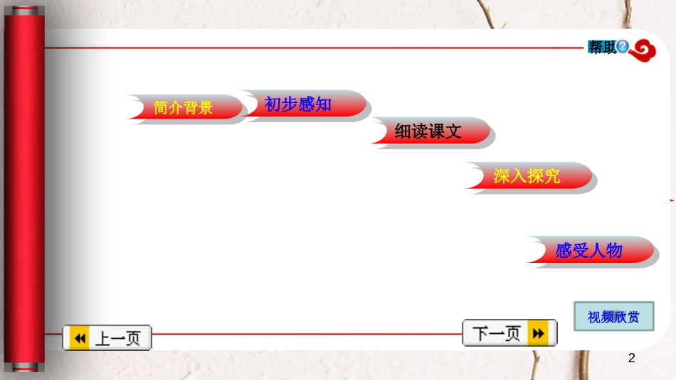 六年级语文上册 第二单元 孔明借箭课件3 湘教版_第2页