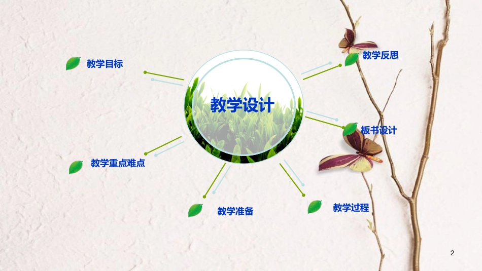 吉林省双辽市八年级语文上册 1诗歌二首《观沧海》课件 长春版_第2页