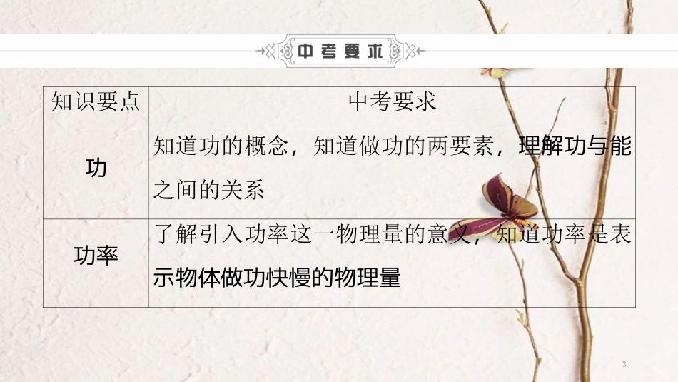 （深圳专用）中考物理总复习 第一部分 基础知识 第11讲 功和机械能课件1_第3页