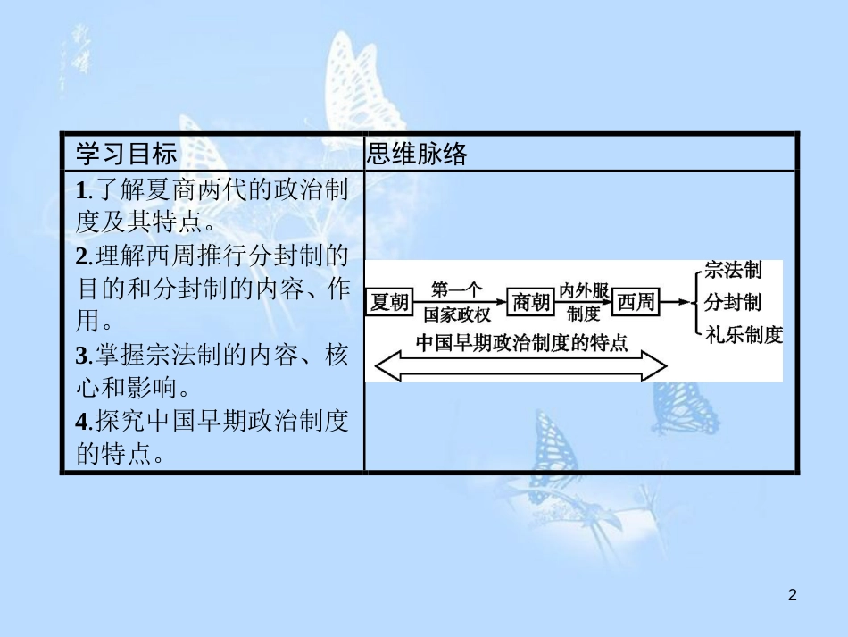 高中历史 第一单元 中国古代的中央集权制度 第1课 夏商制度与西周封建课件 岳麓版必修1_第2页