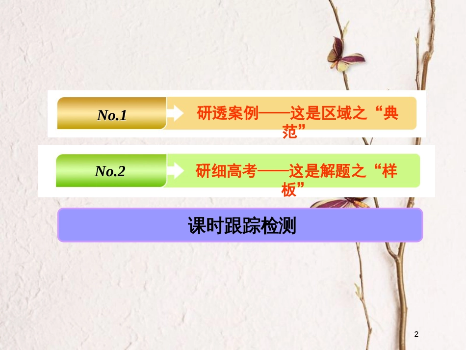 2019版高考地理大一轮复习 第三部分 第二章 区域可持续发展 第一讲 区域的基本含义、区域发展阶段及区域发展差异课件 湘教版_第2页
