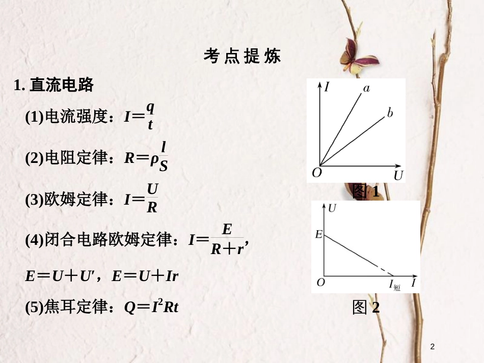 （全国通用）高考物理二轮复习 考前第5天 电路与电磁感应 原子结构和原子核课件_第2页