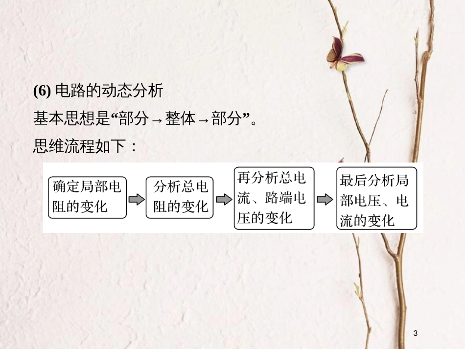 （全国通用）高考物理二轮复习 考前第5天 电路与电磁感应 原子结构和原子核课件_第3页