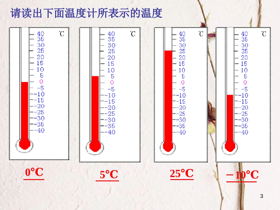 吉林省长春市榆树市七年级数学上册 2.2.1 数轴课件 （新版）华东师大版_第3页