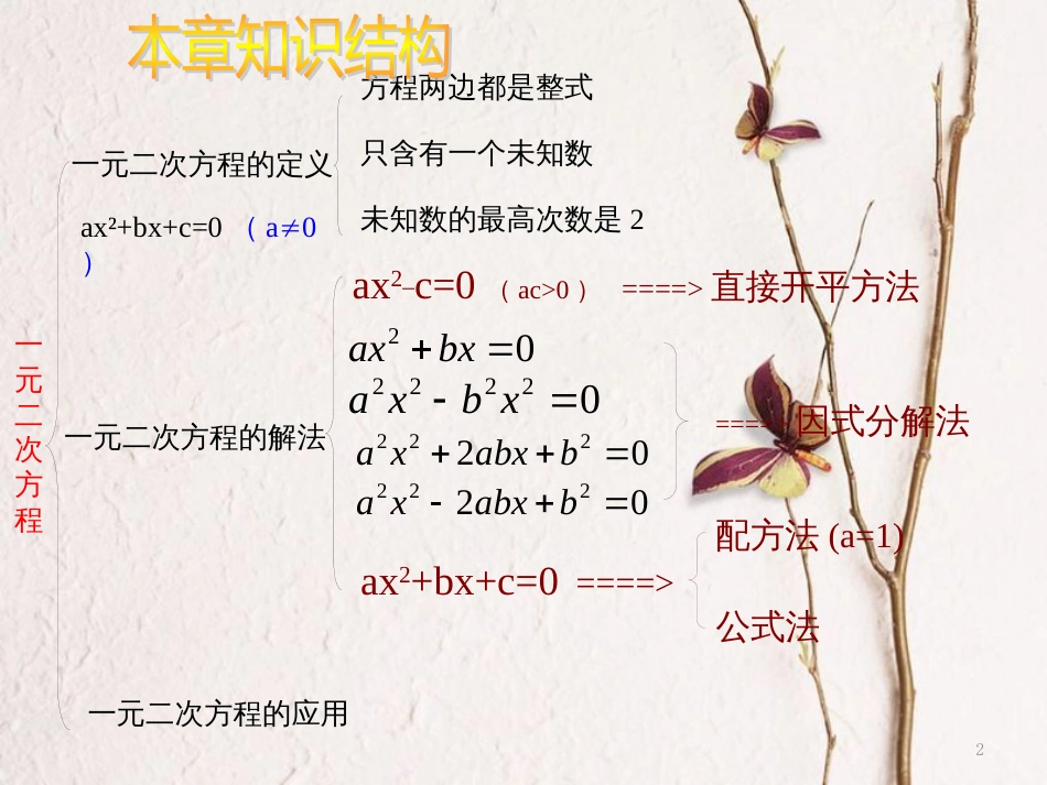 八年级数学下册 第2章 一元二次方程本章小结课件 （新版）浙教版_第2页