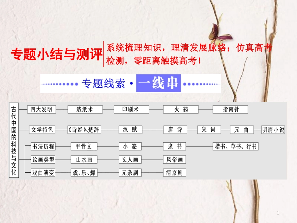 高中历史 专题二 古代中国的科学技术与文化专题小结与测评课件 人民版必修3_第1页