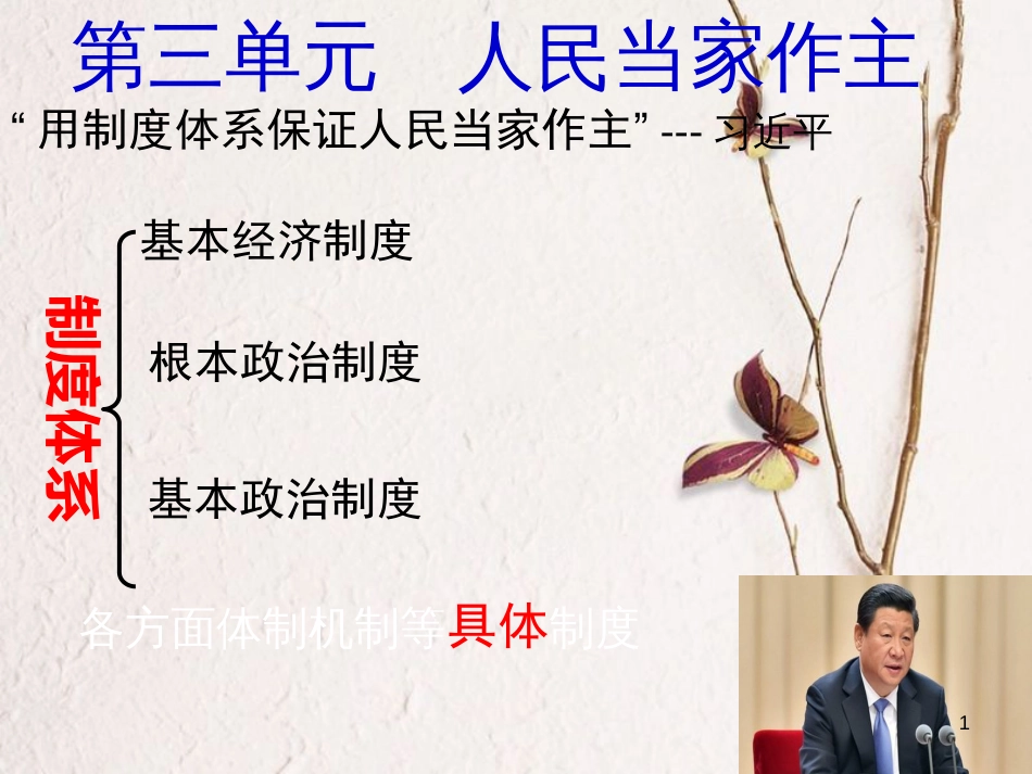 八年级道德与法治下册 第三单元 人民当家作主 第五课 我国基本制度 第2框《根本政治制度》课件 新人教版_第1页