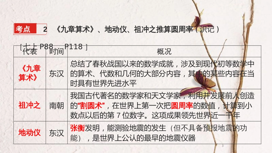 湖南省中考历史总复习模块一中国古代史第八单元中国古代科学技术课件新人教版_第3页