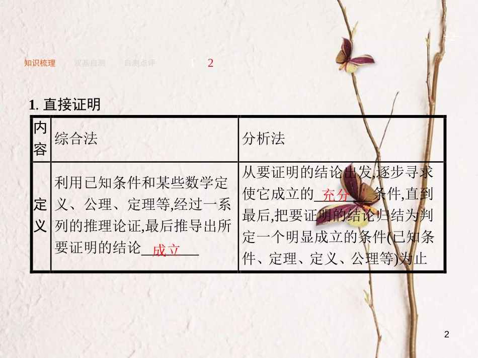 2019届高考数学一轮复习 第七章 不等式、推理与证明 7.4 直接证明与间接证明课件 文 新人教A版_第2页