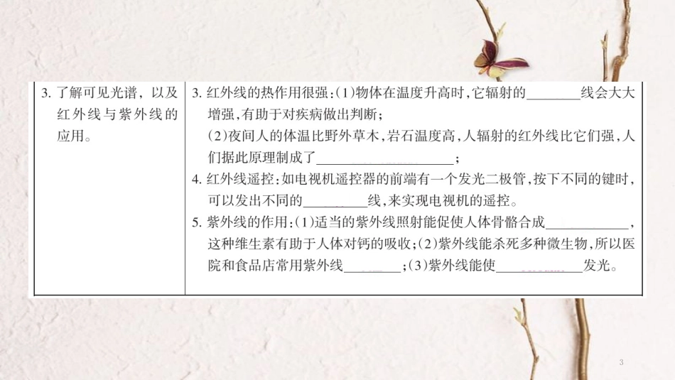 广西省钦州市钦北区八年级物理上册 4.5 光的色散课件 （新版）新人教版_第3页