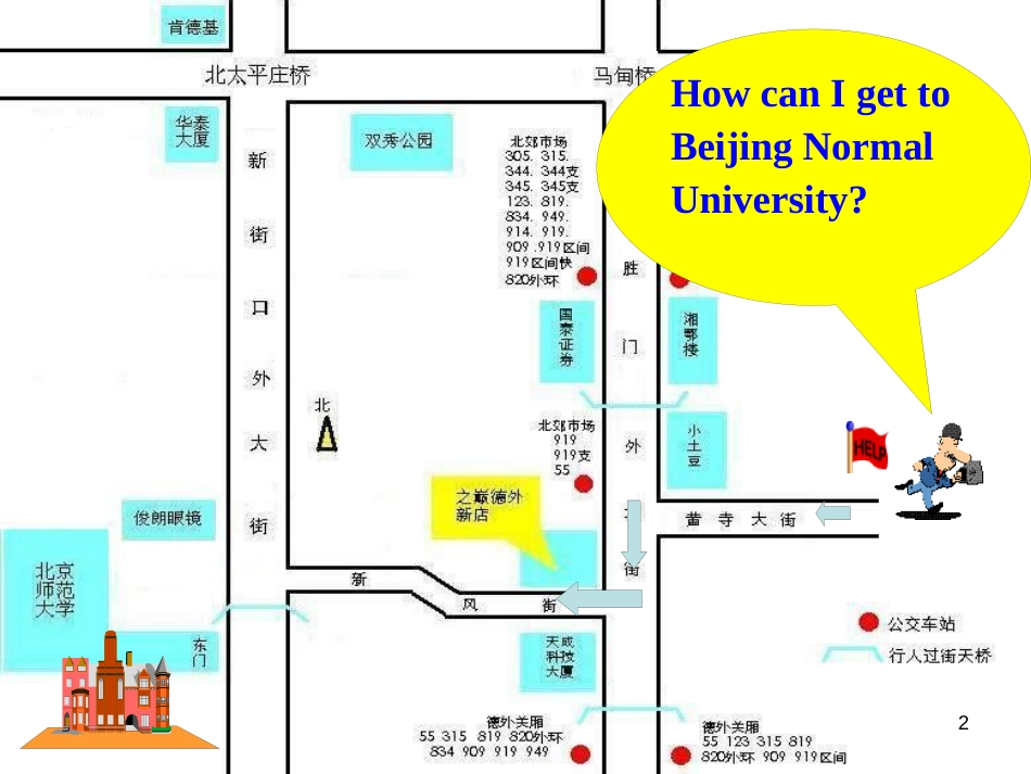 七年级英语下册 Unit 8 Is there a post office near Section B Period 1（1a-2c）课件 （新版）人教新目标版_第2页