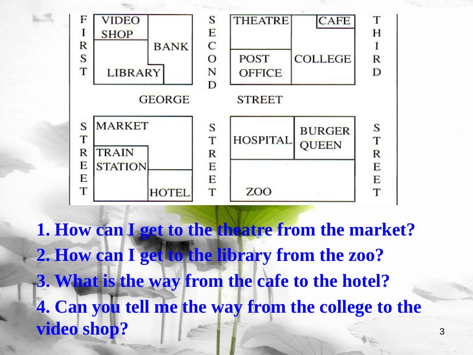 七年级英语下册 Unit 8 Is there a post office near Section B Period 1（1a-2c）课件 （新版）人教新目标版_第3页