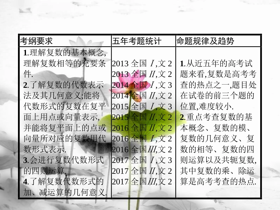 届高考数学 第五章 平面向量、数系的扩充与复数的引入 5.4 数系的扩充与复数的引入课件 文 新人教A版_第2页