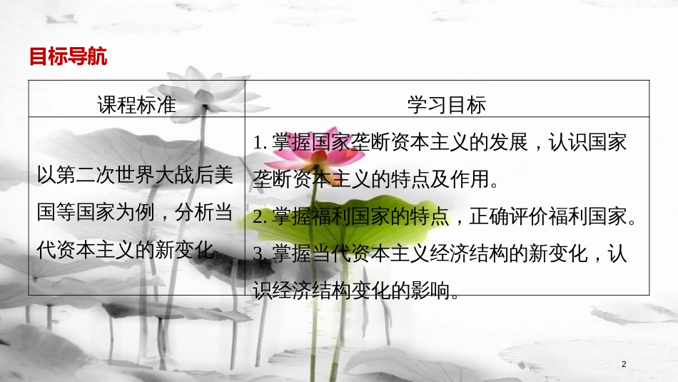 高中历史 第六单元 资本主义运行机制的调节 第19课 当代资本主义的新变化课件 北师大版必修2_第2页