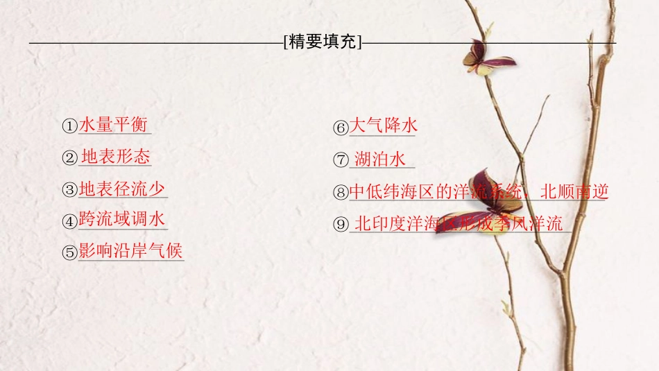 2019版高考地理一轮复习 第3章 地球上的水章末网络构建课件 新人教版_第2页