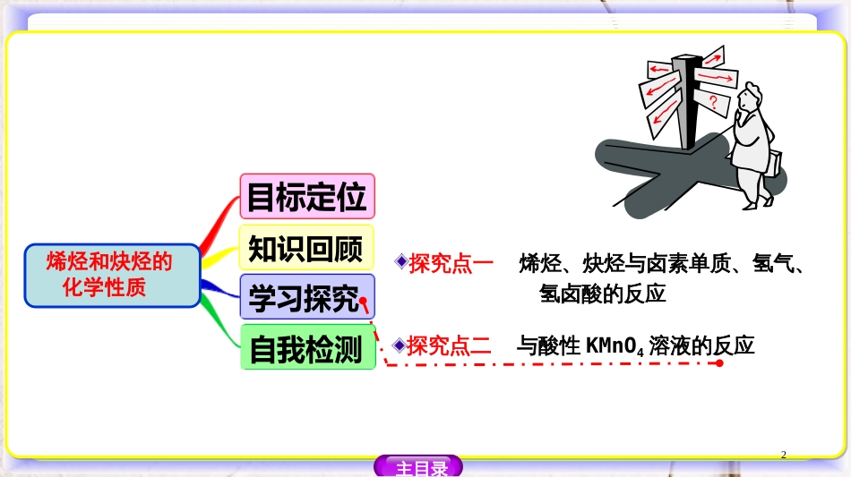 高中化学 第一章 有机化合物的结构与性质 1.3.3 烯烃和炔烃的化学性质课件 鲁科版选修5_第2页