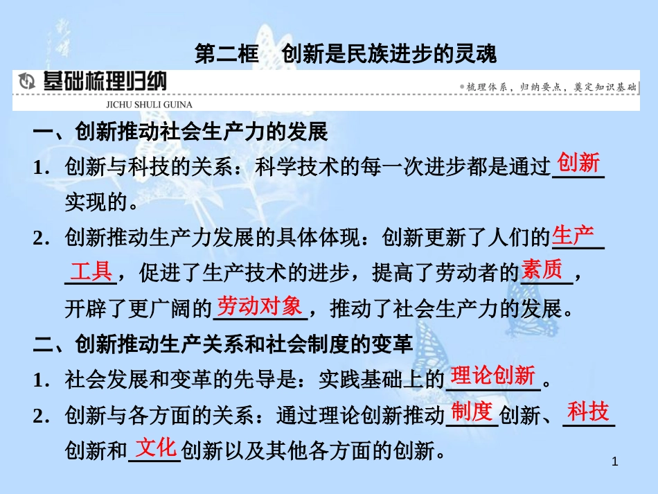 高中政治 第十课 创新意识与社会进步 第二框 创新是民族进步的灵魂课件 新人教版必修4_第1页