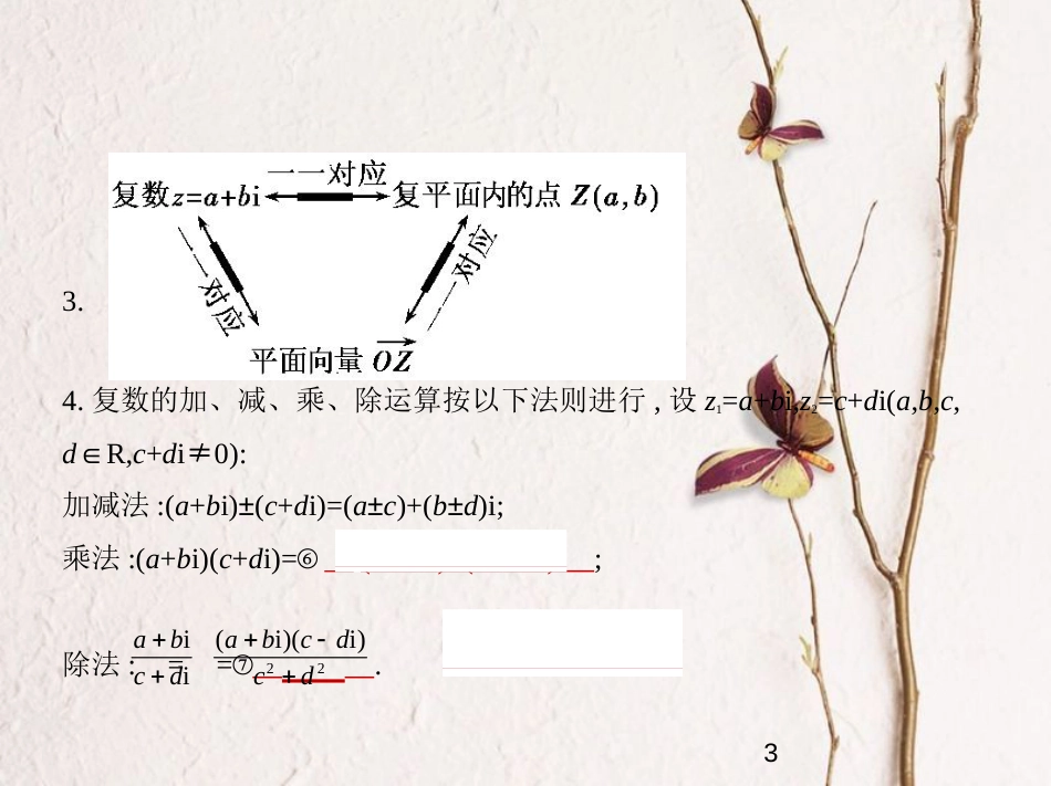 （浙江专版）2019版高考数学一轮复习 第十四章 数系的扩充与复数的引入课件_第3页