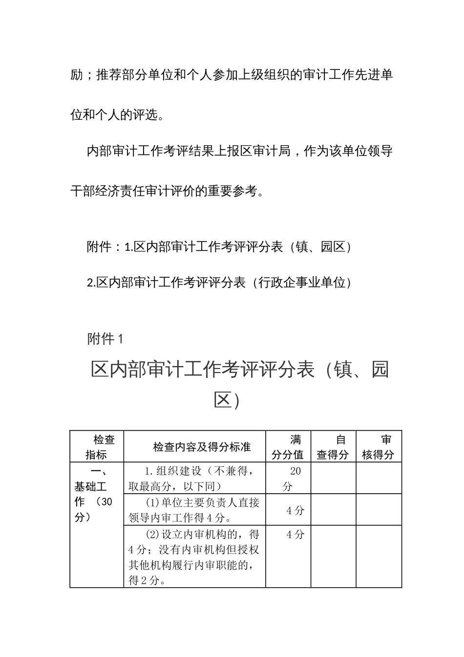 县区内部审计工作年度考评办法（试行）_第3页