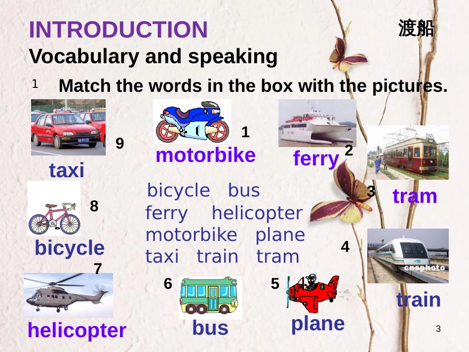 高中英语 Module 3 My First Rice on a Train Introduction课件1 外研版必修1_第3页