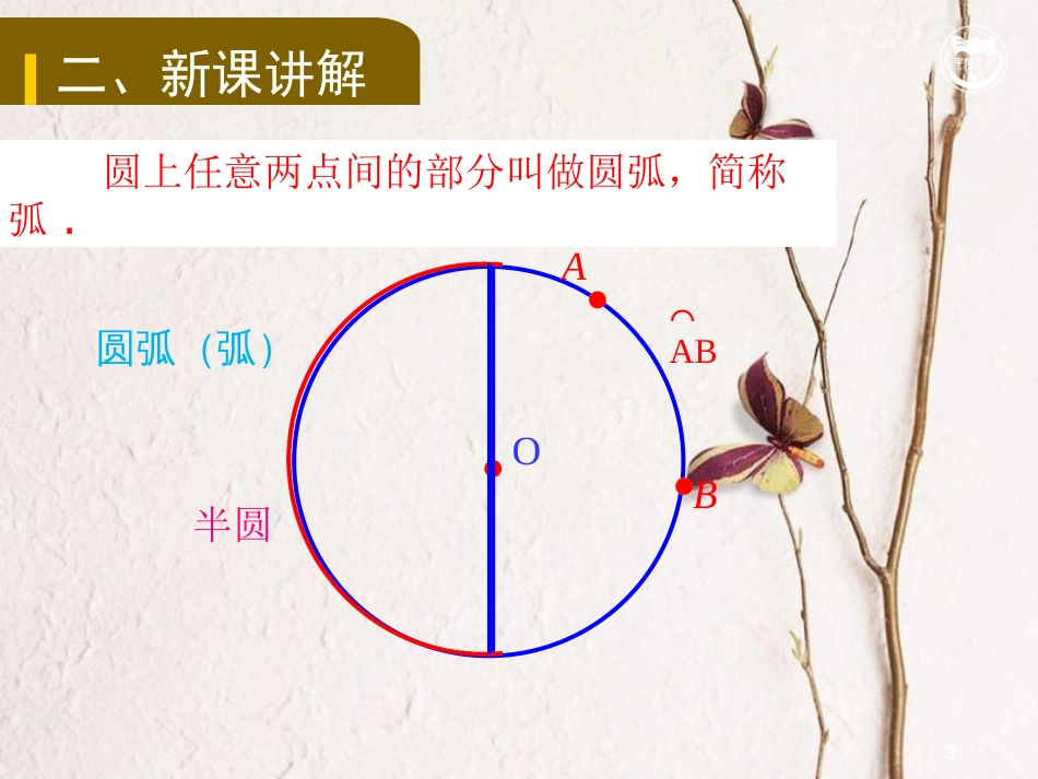 九年级数学上册 第二十四章 圆 24.1.3 弧、弦、圆心角教学课件 （新版）新人教版_第3页