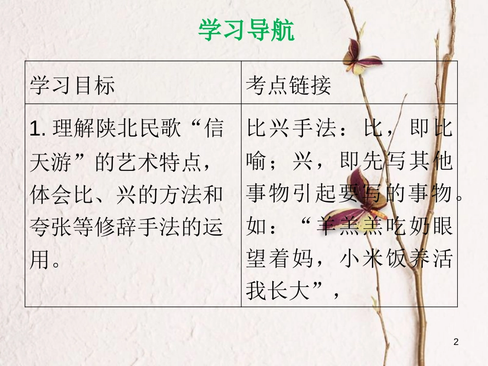 八年级语文下册 第一单元 2 回延安课件 新人教版[共30页]_第2页
