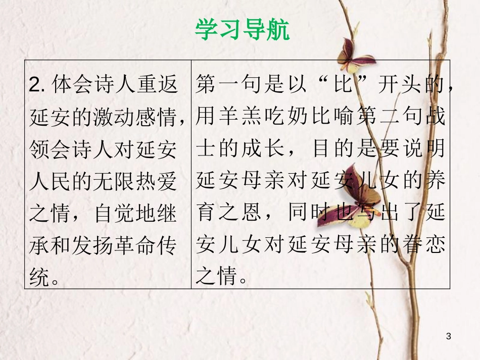 八年级语文下册 第一单元 2 回延安课件 新人教版[共30页]_第3页