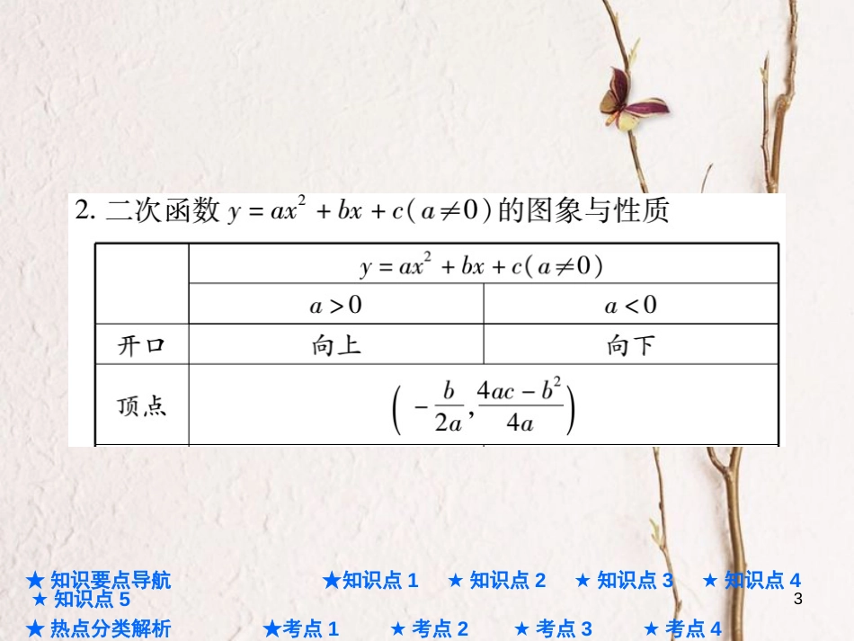 中考数学总复习 第一部分 基础知识复习 第3章 函数及其图象 第4讲 二次函数的图象与性质课件_第3页