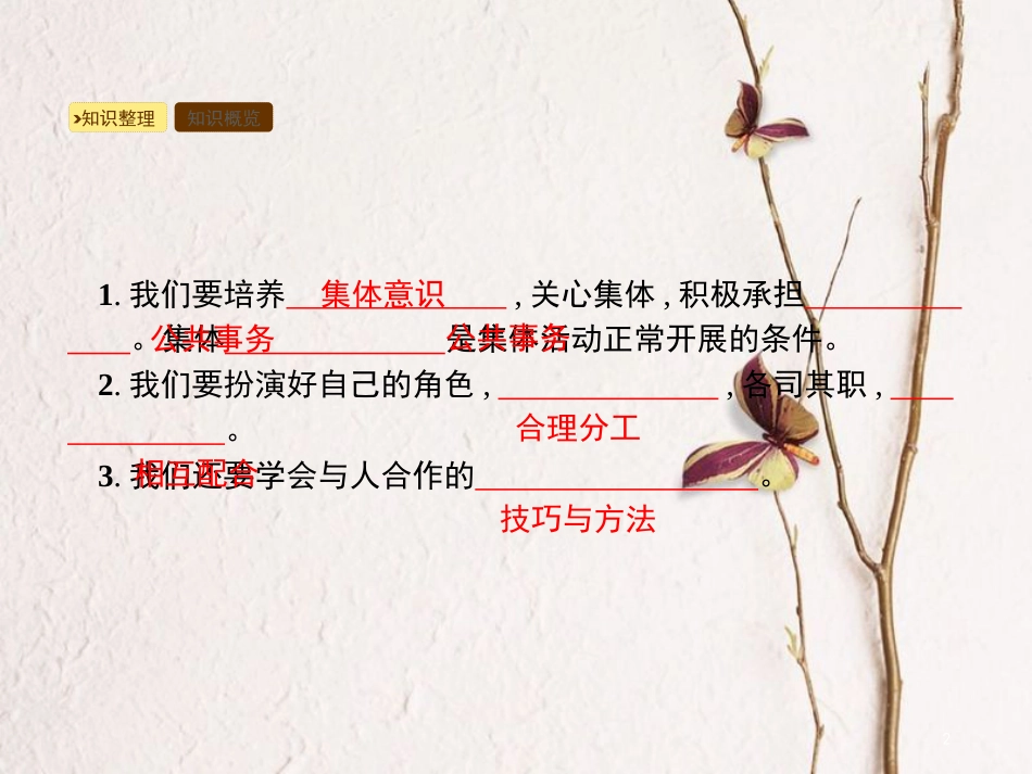 2018七年级道德与法治下册 第4单元 积极进取 共同进步 第11课 善于合作 第2框 学会合作课件 北师大版(1)_第2页