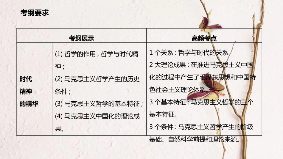 高考政治一轮复习 第一单元 生活智慧与时代精神 第三课 时代精神的精华课件 新人教版必修4_第2页