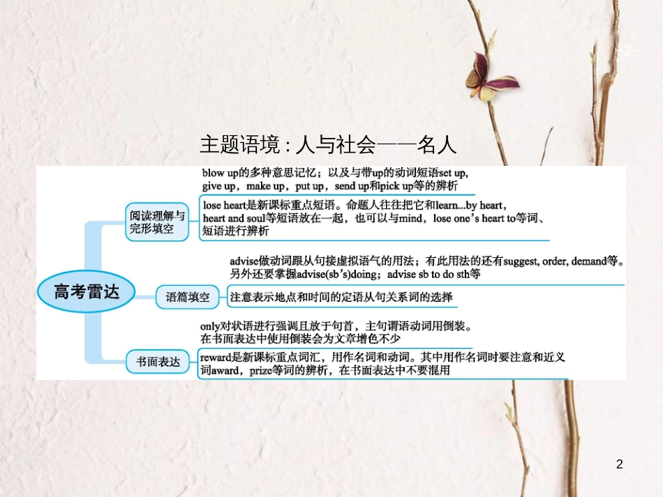 （福建专用）高考英语一轮复习 Unit 5 Nelson Mandela-a modern hero课件 新人教版必修1_第2页