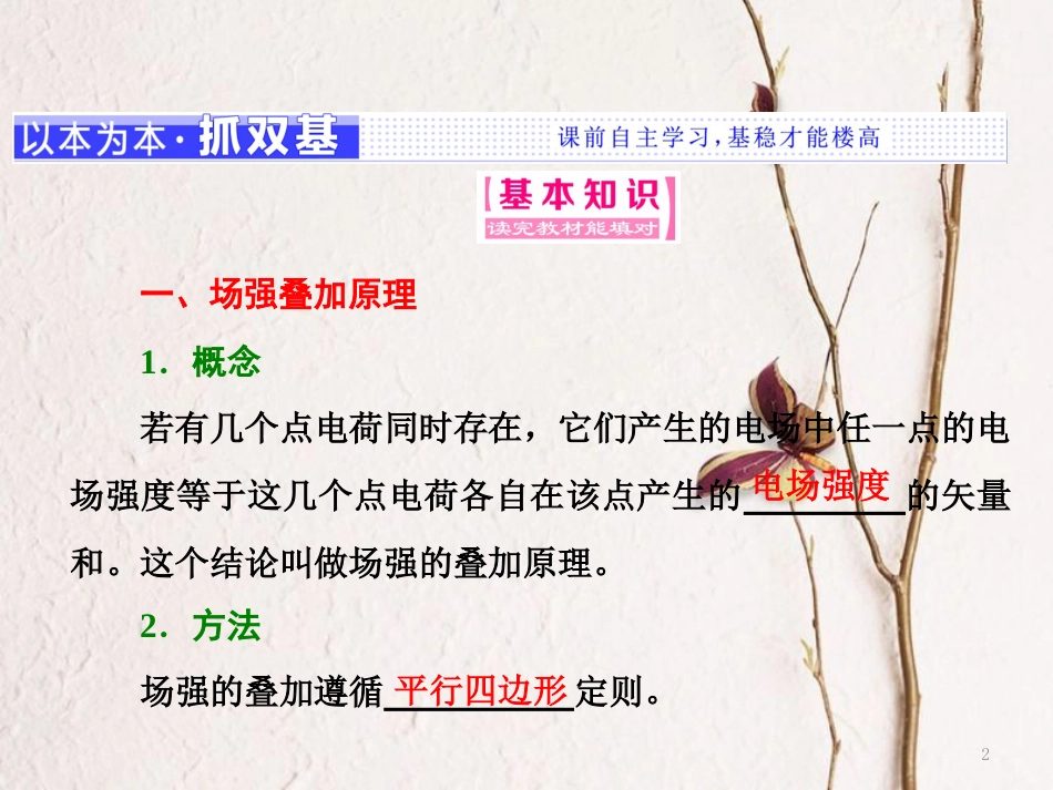 高中物理 第1章 静电场 第4节 电场中的导体课件 鲁科版选修3-1_第2页