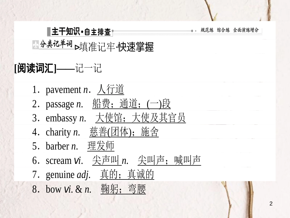 2019届高三英语一轮复习 Unit 3 The Million Pound Bank Note课件 新人教版必修3_第2页