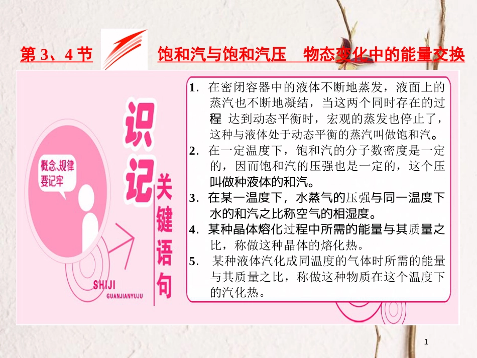 高中物理 第九章 物态和物态变化 第3、4节 饱和汽与饱和汽压 物态变化中的能量交换课件 新人教版选修3-3_第1页