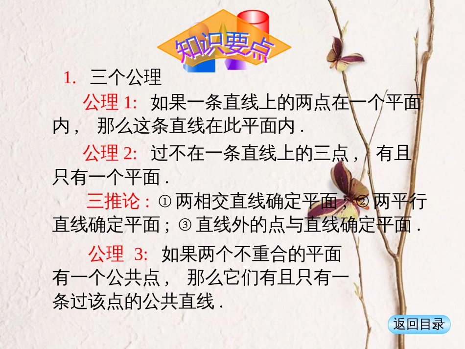 高中数学 第二章 点、直线、平面之间的位置关系复习课件 新人教A版必修2_第2页