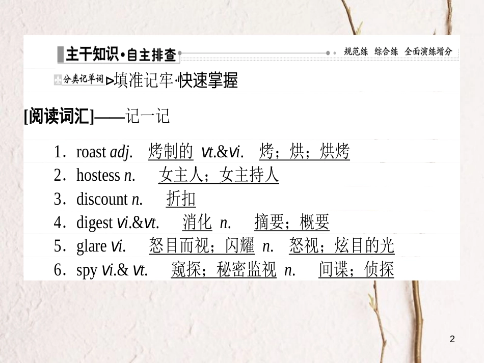 2019届高三英语一轮复习 Unit 2 Healthy eating课件 新人教版必修3_第2页