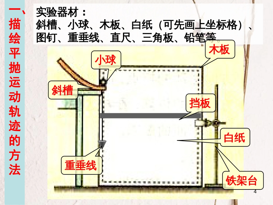 广东省揭阳市高中物理 第五章 曲线运动 5.3 研究平抛实验课件 新人教版必修2_第3页