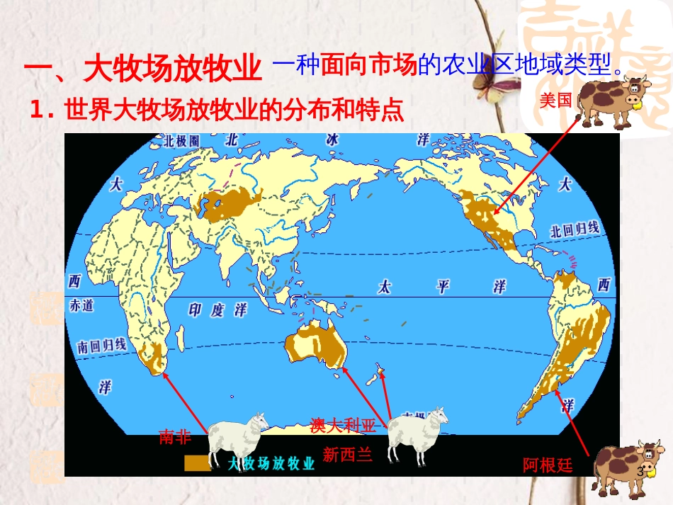 贵州省遵义市高中化学第三章农业地域的形成与发展3.3以畜牧业为主的农业地域类型课件新人教版必修2_第3页